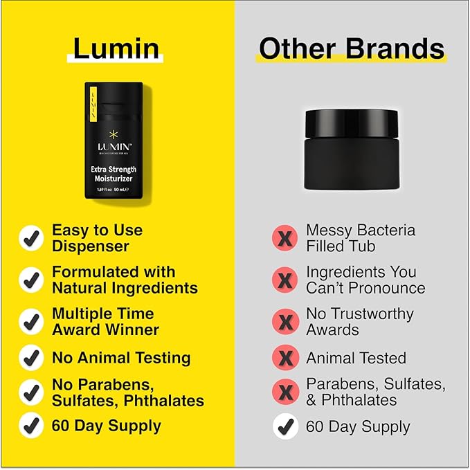 Lumin 4 Piece Men Skincare Set with Charcoal Face Wash, Deep Scrub, Daily Moisturizer & Dark Circle Defense Balm, Helps Detoxing & Hydrating, for All Skin Types