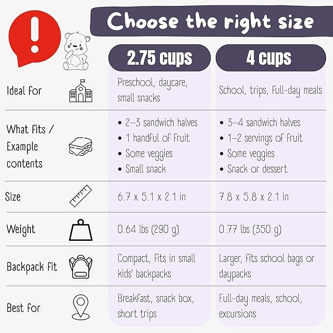 BEARFOOT Kids Lunch Box with Compartments β Compact & Lightweight | Leak-Proof, BPA-Free, Dishwasher & Microwave Safe | Hand-Drawn Design for Preschool, School, Travel (Dog & Cat Purple, 2.75 Cups)