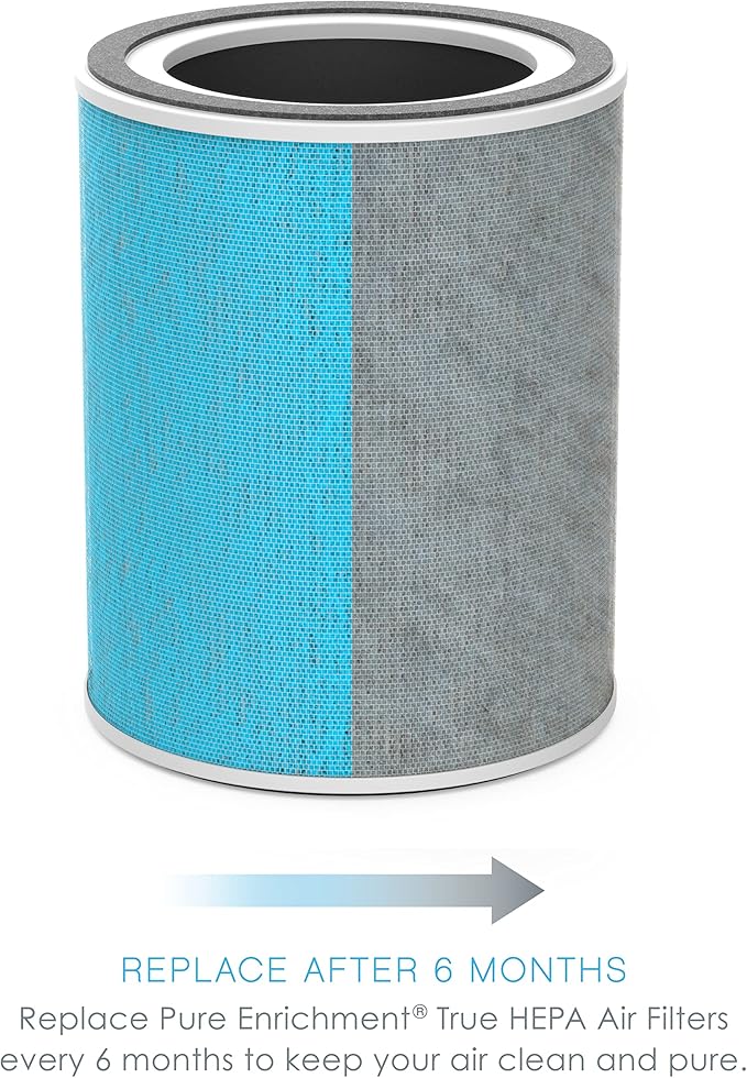 Pure Enrichment PureZone Turbo Smart Air Purifier and Replacement Filter for Large Rooms - Energy Star Rated, 5 Stage Filtration, Smartphone Compatible, Traps Germs, Smoke, & Dust