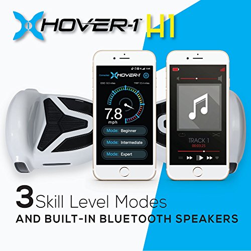 Hover-1 H1 Electric Self Balancing Hoverboard with 9 mph Max Speed, Dual 200W Motors, 9 Mile Range, and 6.5” Wheels Self Balancing Scooter