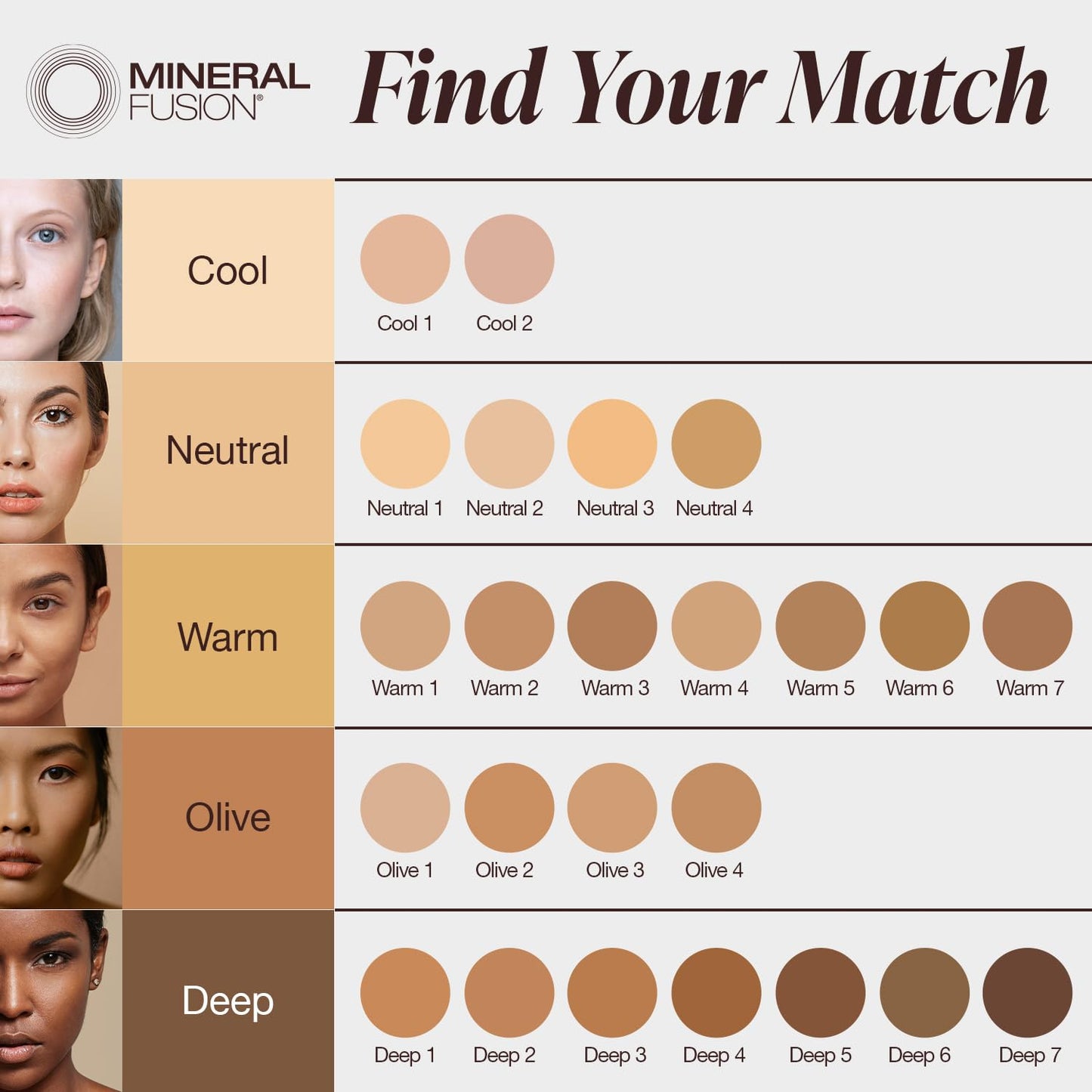 Mineral Fusion Pressed Powder Foundation, Neutral 2 - Fair/Med Skin w/Neutral Undertones, Age Defying Foundation Makeup with Matte Finish, Talc Free Face Powder, Hypoallergenic, Cruelty-Free, 0.32 Oz