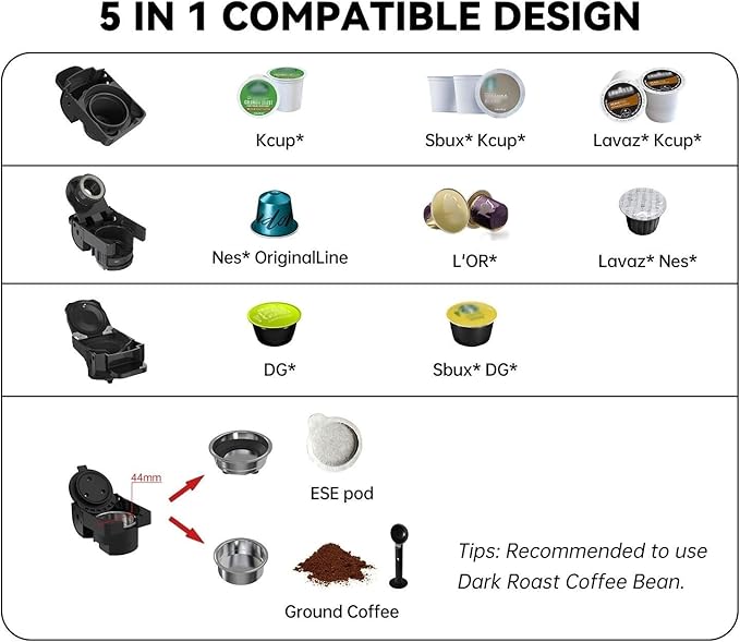 Multi-Capsule Coffee Maker, Hot/Cold Coffee Maker, Milk, ESE Pod Ground Coffee, Cafeteria, 19 Bar, 5 in 1 (Color : H2B M1A WH, Size : CHINA_UK)