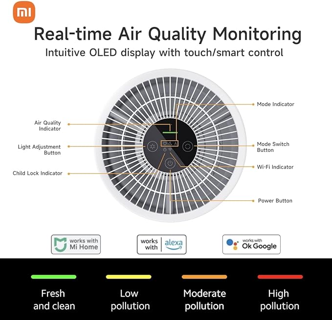 Xiaomi Mi Air Purifier 4 Compact, True HEPA H13 3-Stage Filter System Removes 99.97% of Pollutants as small as 0.3 microns, Smart Home Integration, Whisper Quiet, Just 0.9KW/day, OLED Touch Display