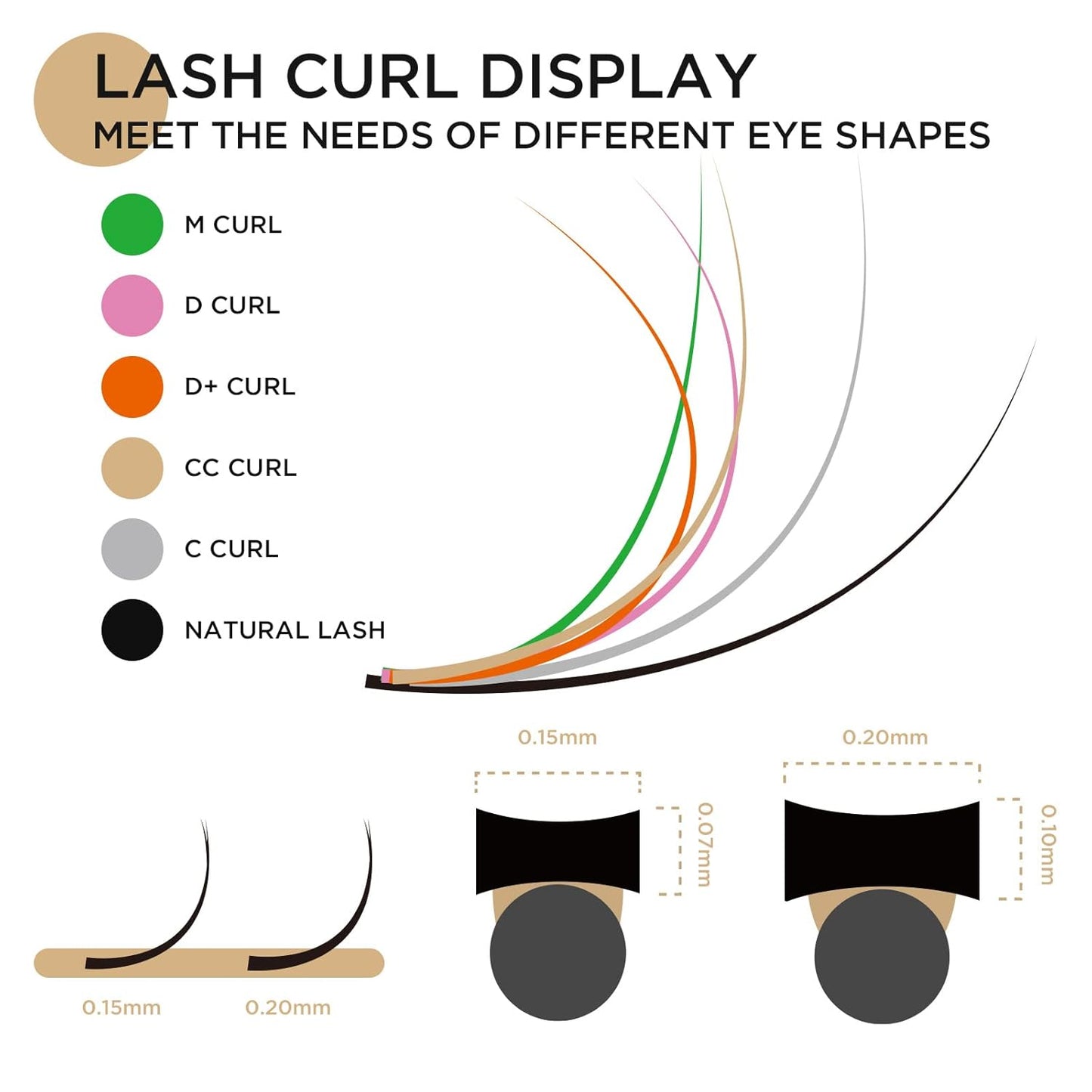 LASHVIEW Eyelash Extensions,Ellipse Flat Eyelash Extensions 0.20mm D Curl 15mm,Black,Individual Lashes,Semi-Permanent Extremely Soft Professional Salon Use