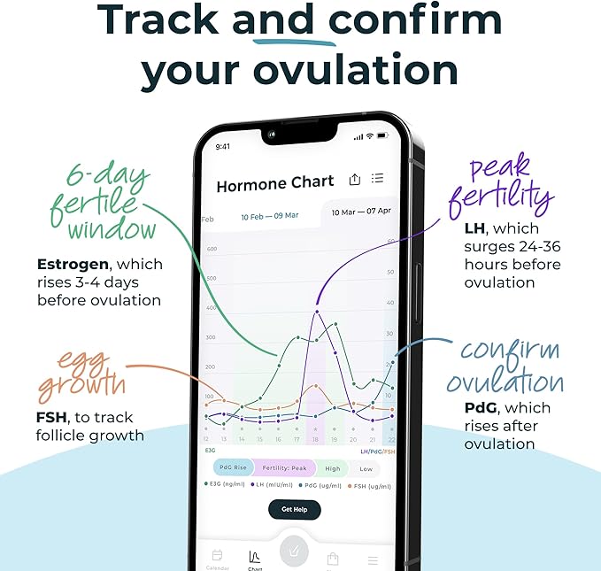 Inito Fertility Monitor & Hormone Tracker for Women | Estrogen, LH, PdG (Urine Metabolite of progesterone), FSH | Track and Confirm Ovulation | Includes 15 Test Strips (iPhone 14)