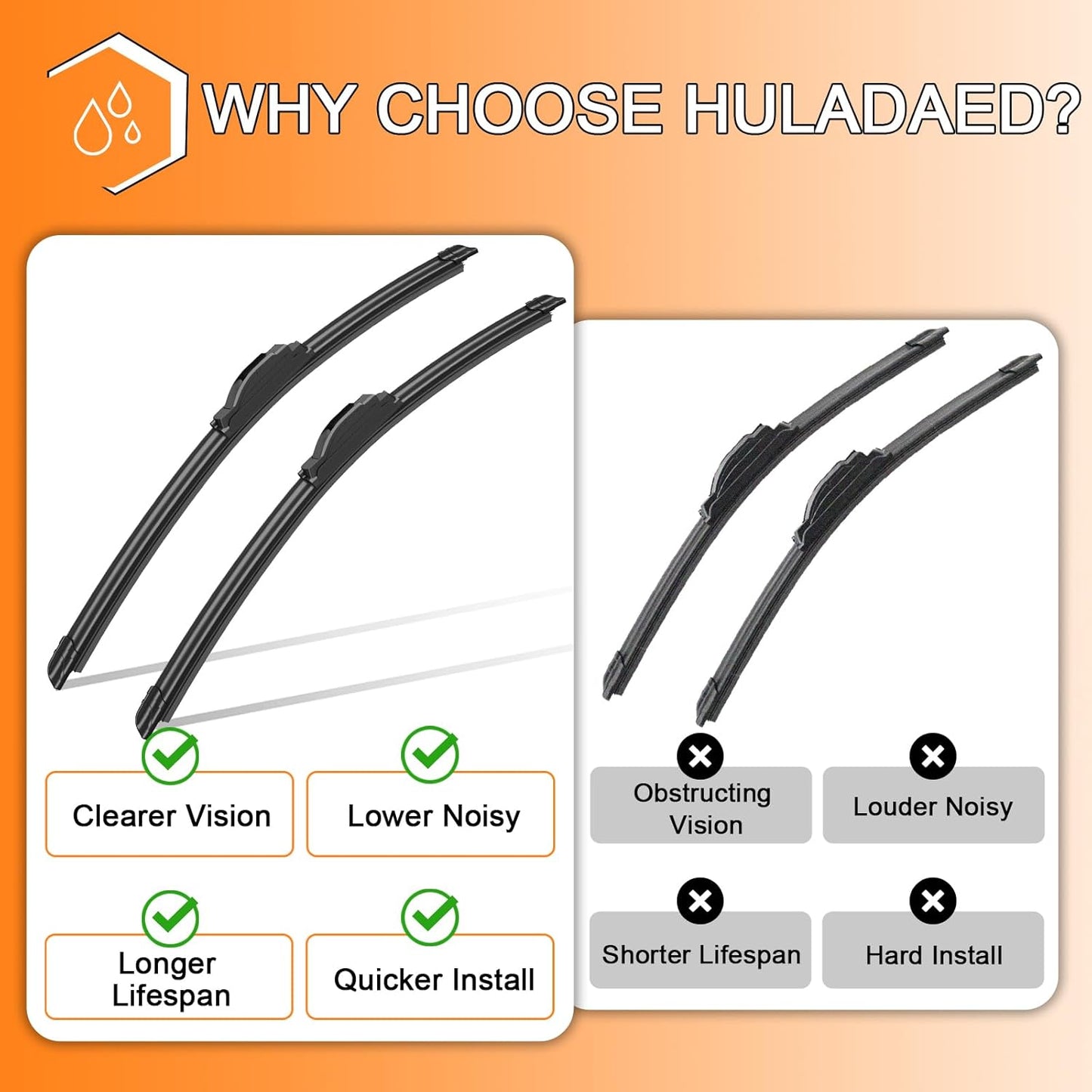 HULADAED® 24'' 21'' 10'' Windshield Wipers Replacement for Outlander Sport 2022-2011,Silicone Front Rear Wiper blades for MY Car-All Weather & Quiet(3 PACK)