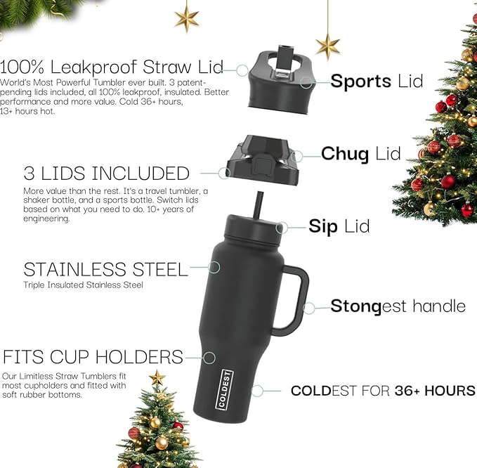 Coldest Tumbler with Handle and Straw, 100% Leak Proof Insulated Tumbler with Lid and Straw (3 Lids), Stainless Steel Tumblers for Women & Men, Cup Holder Friendly Base, 46 oz (Mr. Snowie)