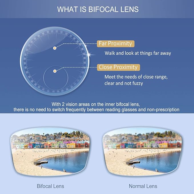 YEIN Bifocal Reading Glasses with Blue Light Blocking Lenses, Bifocal Reader for Women and Men, Vintage Square frame with Spring Hinge (+0.50/+3.00 magnification)