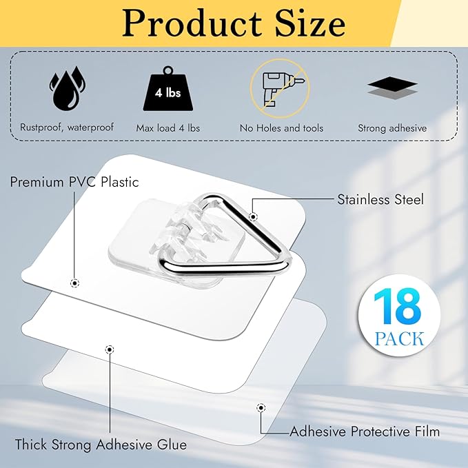 18 Pack Invisible Plate Hangers for The Wall, Vertical Adhesive Wall Plate Hangers for Display, Art, Pictures, Decorative, 2.25 Inch