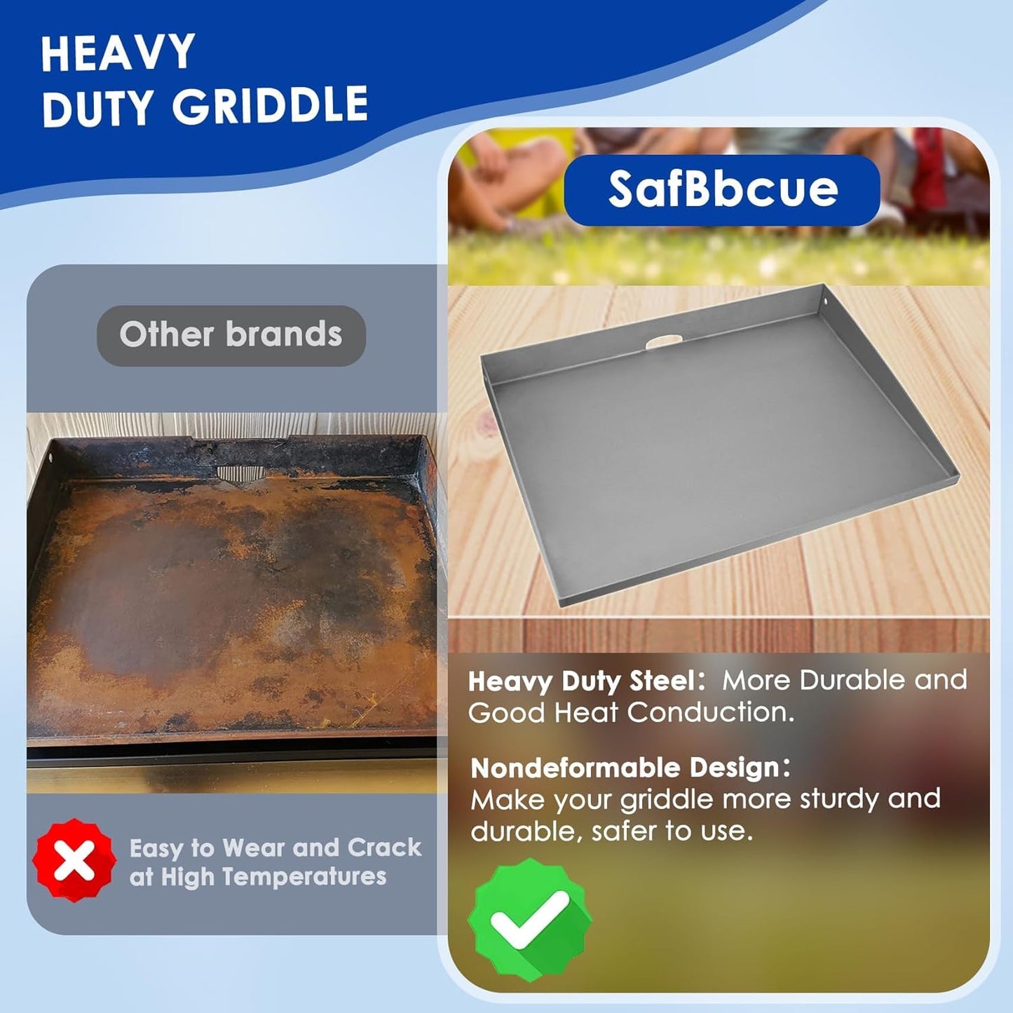 SafBbcue 36 inch Griddle Replacement Top for Blackstone 36" 4 Burner Griddle Grill, Blackstone 36 inch Grill 1554 1565 1841 2149 1836 1984 Replacement Top, Heavy-duty Steel