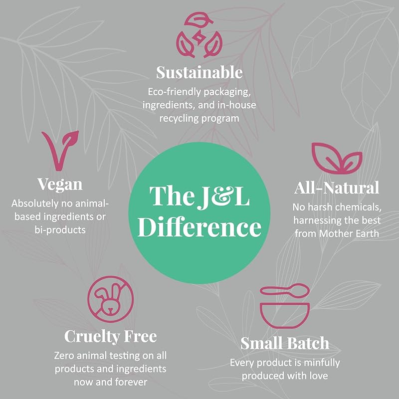 J&L Naturals Aluminum Free Deodorant for Men & Women | 100% Natural Ingredients With Coconut Oil, Shea Butter, & Essential Oils | Sustainable, Eco-Friendly (Vanilla & Ylang Ylang, 3.0 Oz (Single))