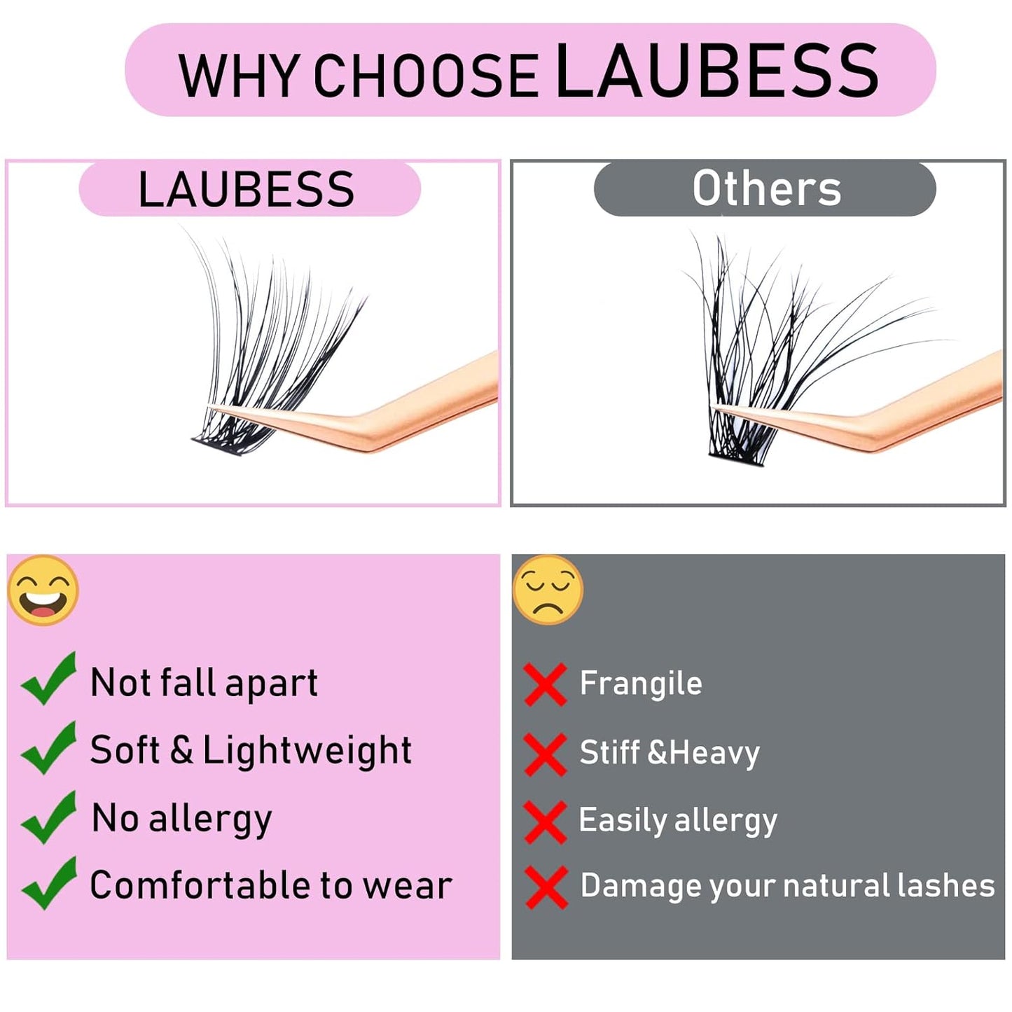 Eyelash Clusters LAUBESS Lash Clusters Individual Lashes Cluster Eyelash Extensions DIY at Home Waterproof Cluster Lashes (40D-D-19)