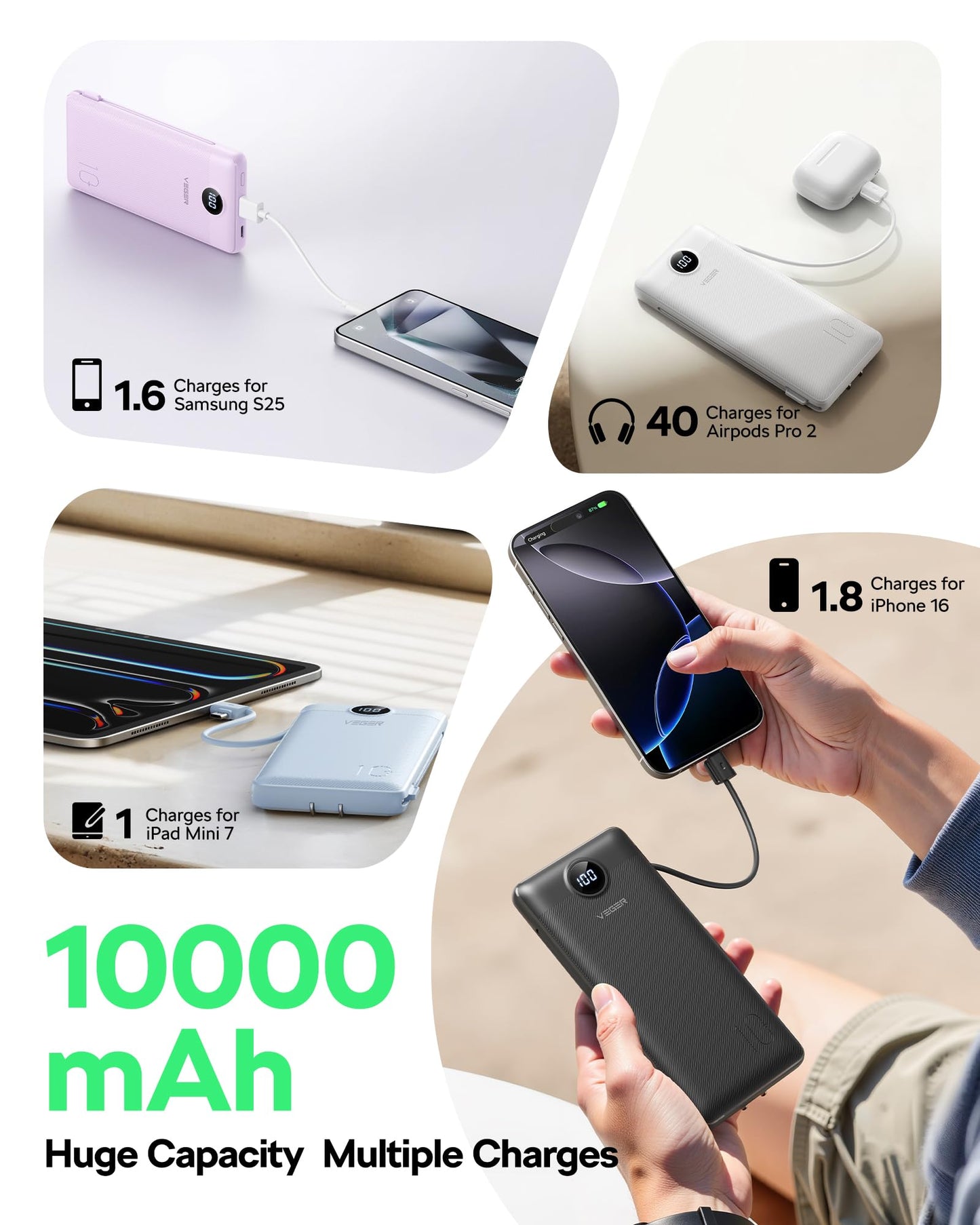 VEGER AC Wall Plug Portable Charger, 10000mah Slim Portable Charger Built in Cables, USB C Power Bank 15W Fast Charging, Travel Essential Battery Pack Compatible with iPhone, Android and More(White)