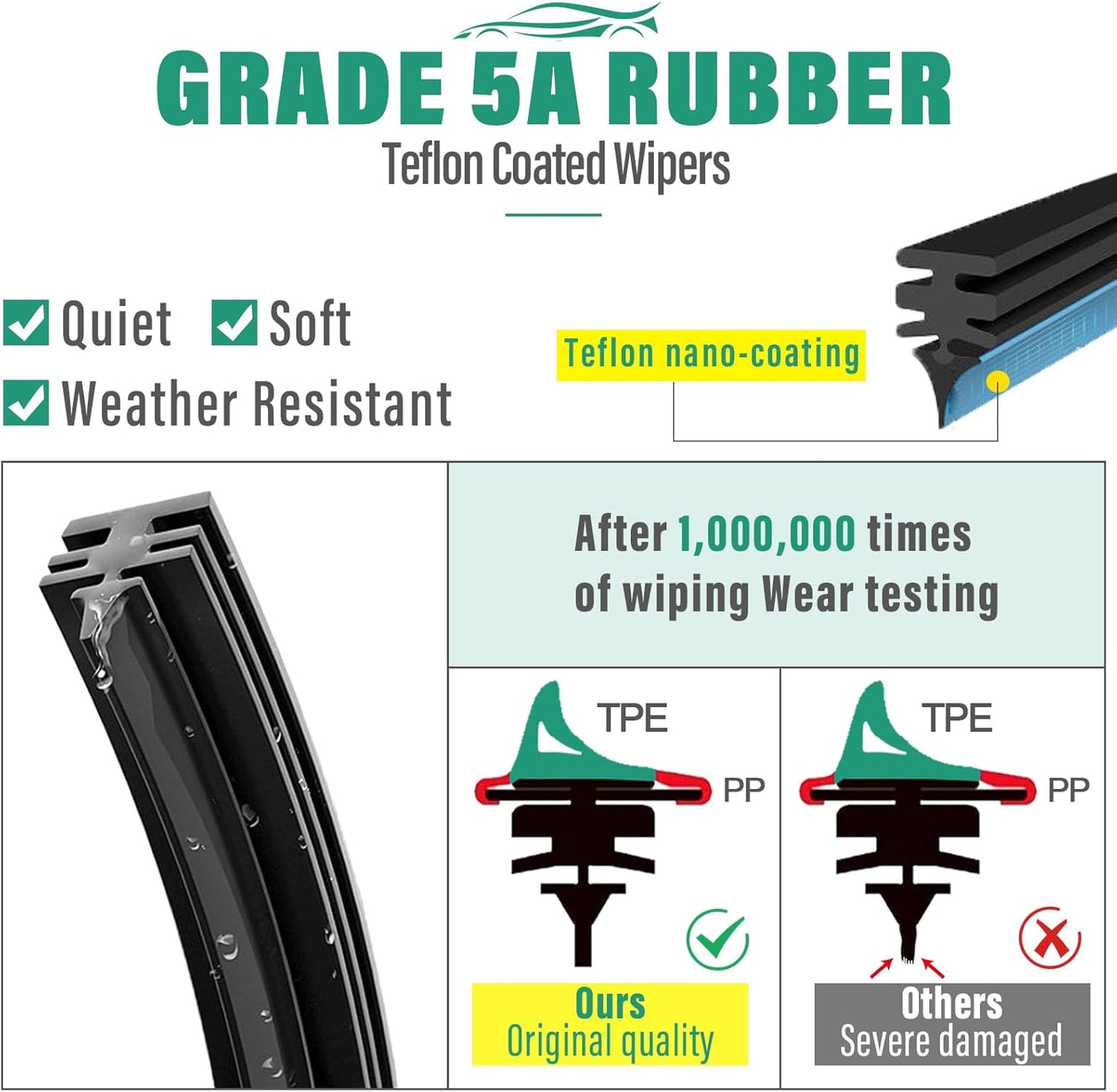 24" 18" 12" Windshield Wiper Blades Replacement for 2014 2015 2016 2017 2018 Mazda 3 Premium All Weather Front Rear Wipers Set - OEM Quality (Pack of 3)