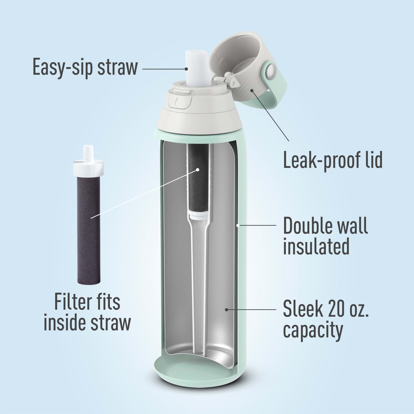 Brita Insulated Filtered Water Bottle with Straw, Reusable, Christmas Gift and Stocking Stuffer For Men and Women, Stainless Steel Metal, Glacier, 20 Ounce
