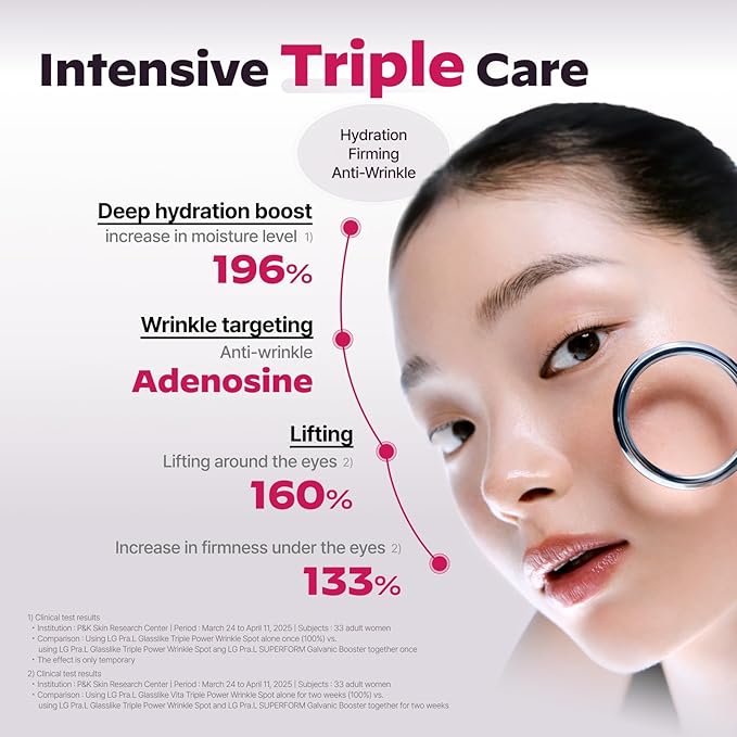 GLASSLIKE Triple Power Wrinkle Spot Ampoule, Hydration Boosting, Firming and Anti-wrinkle, wrinkle wrapping serum - 0.47 fl. oz