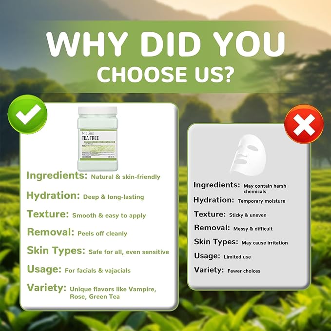 Jelly Mask, Facial Skin Care- Jelly Mask For Facials Professional, Face Mask For Instant Hydration, Vegan Peel Off Face Mask, For Cleaning, Smoothing (Tea Tree)