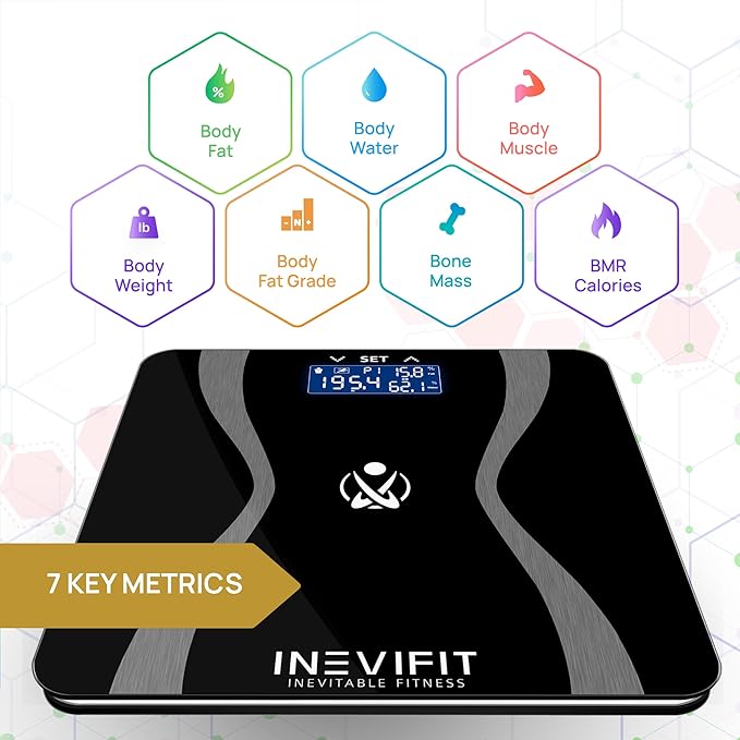 INEVIFIT Body-Analyzer Scale, Highly Accurate Digital Bathroom Body Composition Analyzer, Measures Weight, Body Fat, Water, Muscle & Bone Mass for 10 Users. Includes Batteries