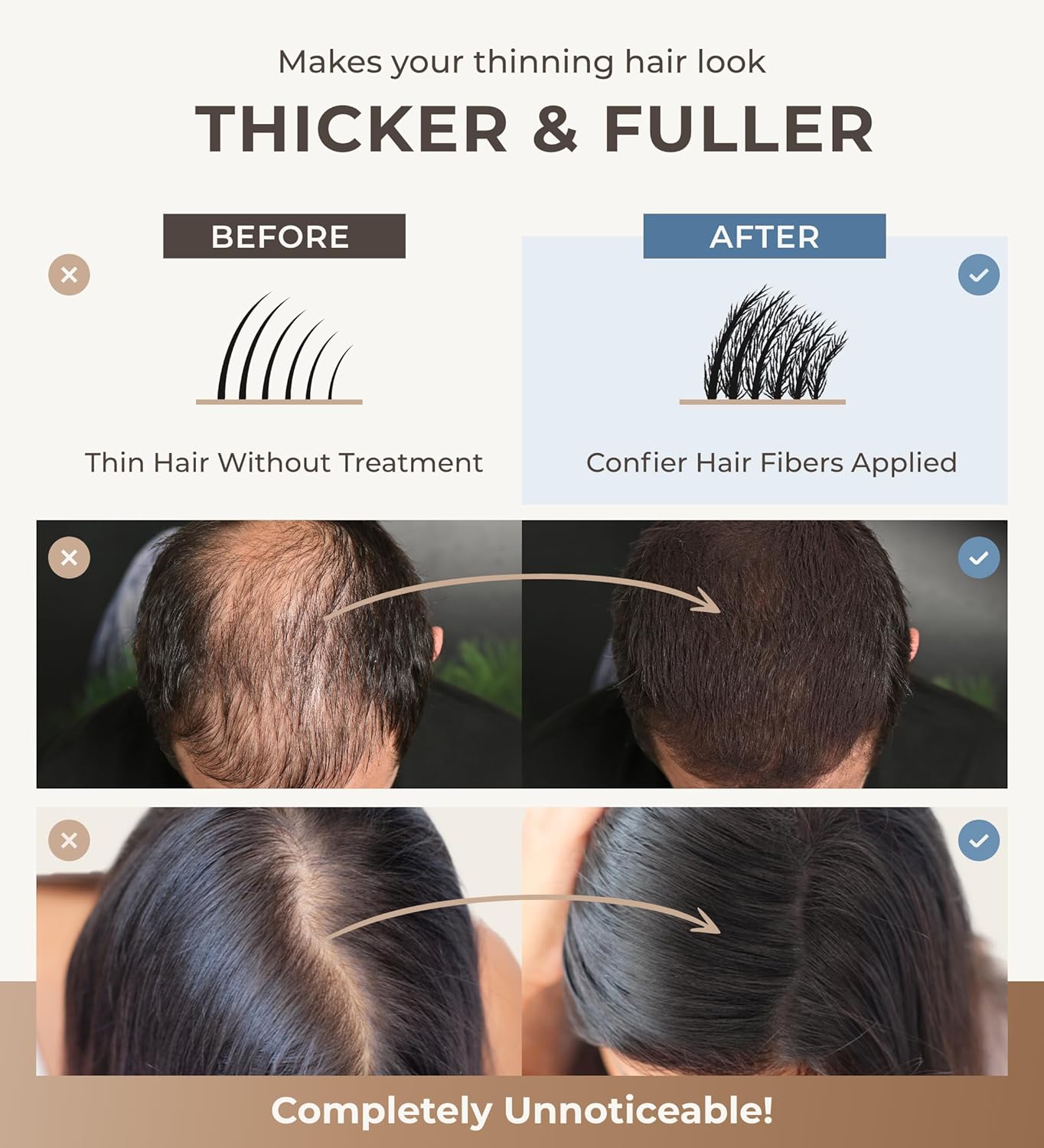 Keratin Hair Fibers for Men & Women - Fill In Fine or Thinning Hair, Instantly Thicker, Fuller Looking Hair (Black 30g)