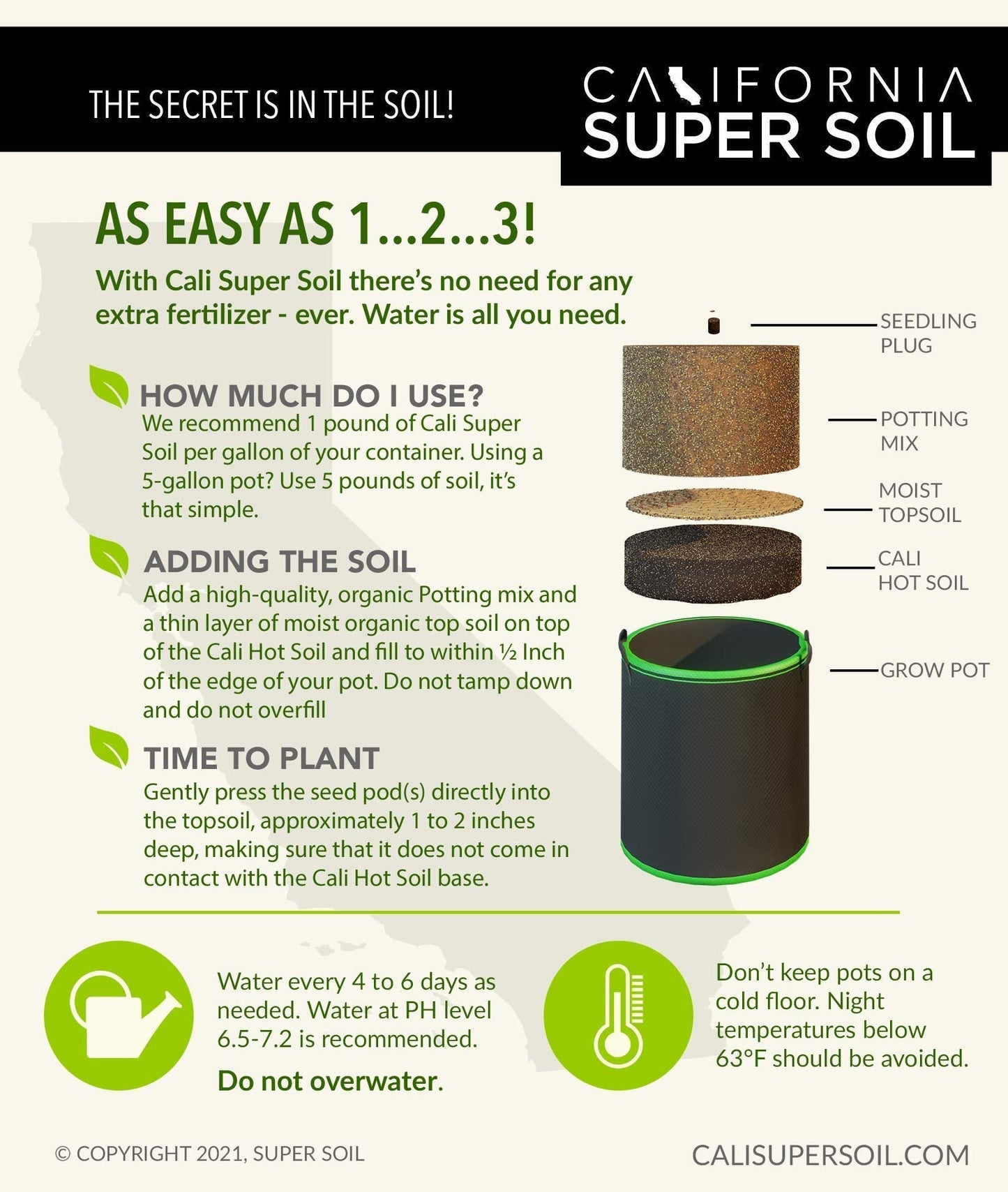California Hot Soil Premium 100% Organic Super Soil Kit, 18+ Nutrient Blend - No Need for Nutrients or Plant Food Ever - Includes (2) 6 Lbs Bag of CaliHotSoil, (4) 3-Gallon Pots, (5) Rapid Rooters