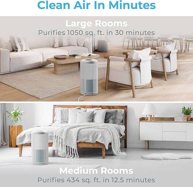 Pure Enrichment PureZone Turbo Smart Air Purifier and Replacement Filter for Large Rooms - Energy Star Rated, 5 Stage Filtration, Smartphone Compatible, Traps Germs, Smoke, & Dust
