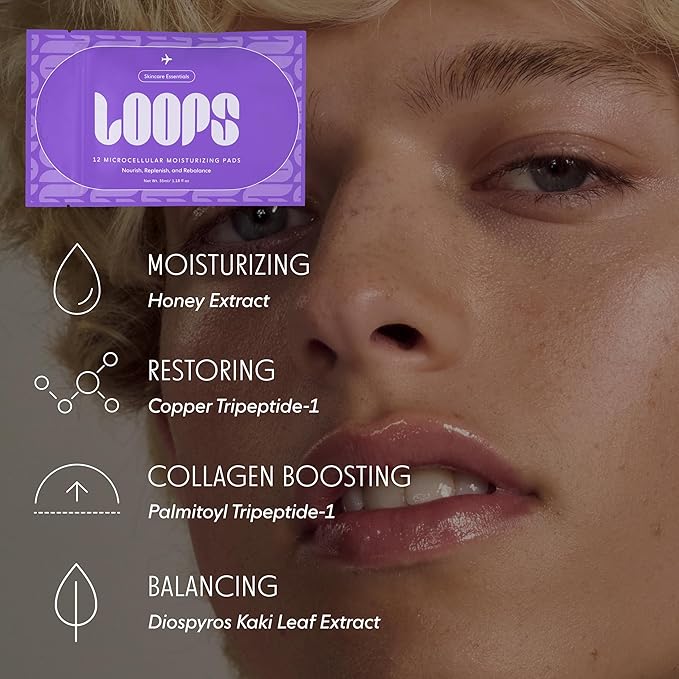 LOOPS Skincare Essentials Travel Set - 4-Step Routine with 12 Travel Pads Each (Pack of 48) Swipe, glow & go — biodegradable skincare pads that deliver lasting results.