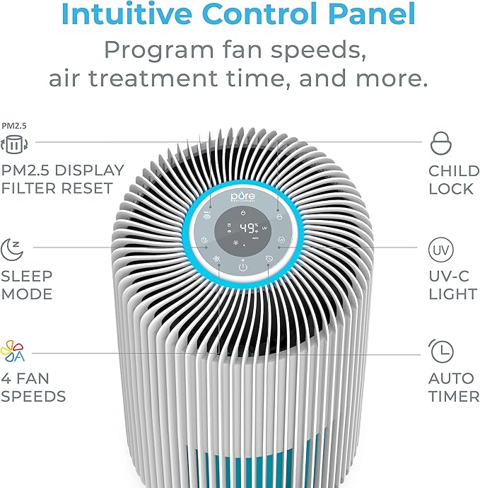 Pure Enrichment PureZone Turbo Smart Air Purifier and Replacement Filter for Large Rooms - Energy Star Rated, 5 Stage Filtration, Smartphone Compatible, Traps Germs, Smoke, & Dust