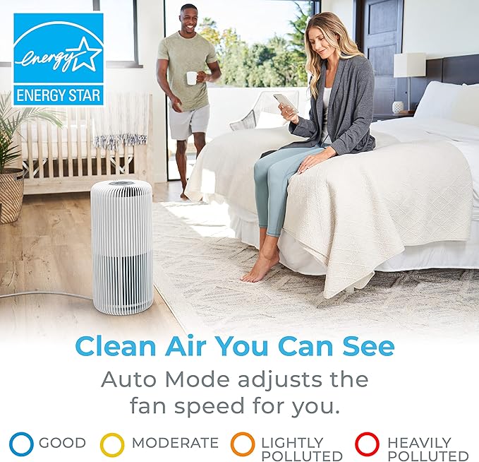 Pure Enrichment PureZone Turbo Smart Air Purifier and Replacement Filter for Large Rooms - Energy Star Rated, 5 Stage Filtration, Smartphone Compatible, Traps Germs, Smoke, & Dust